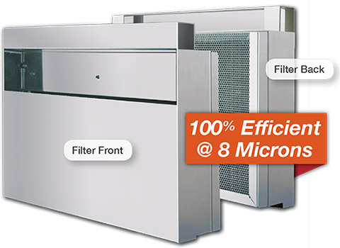 ExtractAire™ High Velocity Cartridge Multi-Stage Filter