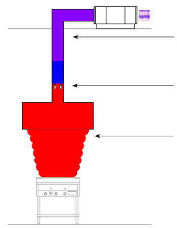 High-temp-exhaust-plume High Temperature Exhaust Plume