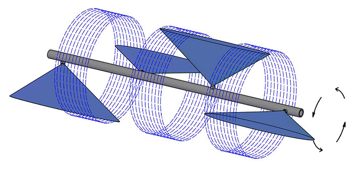 NozzleOverlap-web Nozzle Overlap