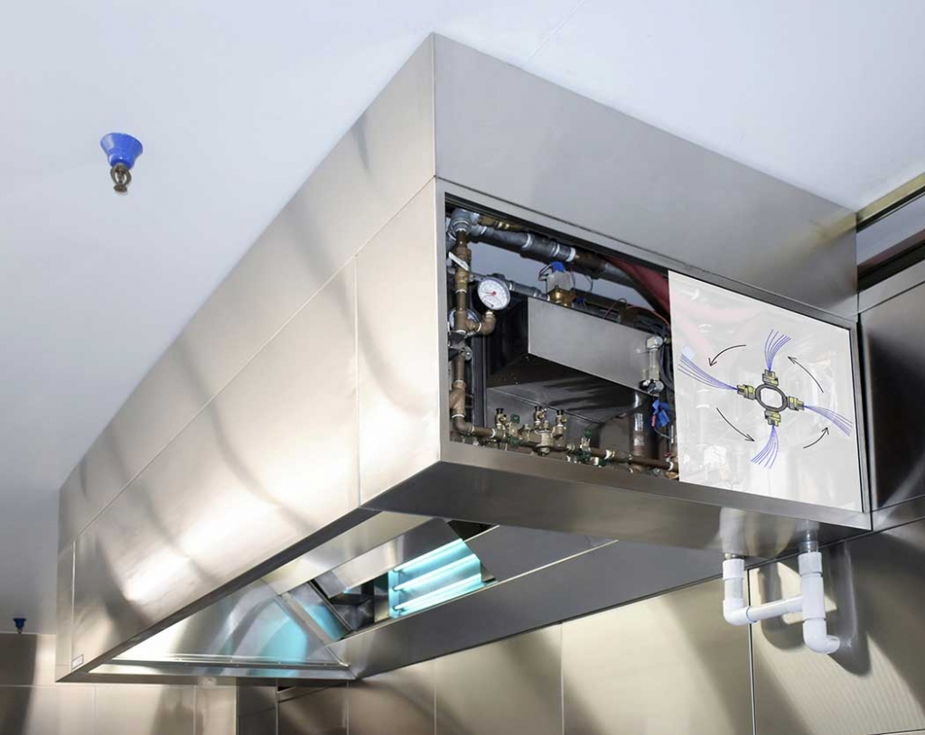Self-Cleaning Rotating Water Wash Hoods (RWW) UV Hood with Rotating Water Wash